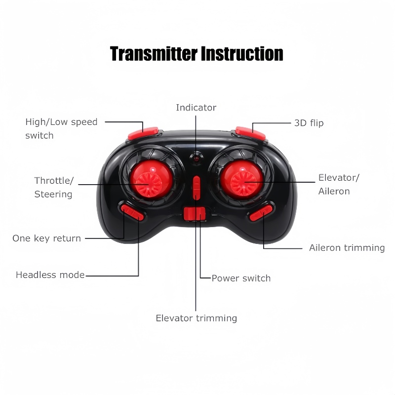 Pièces de Drone RC à monter so - Eachine Drone E010 avis et prix